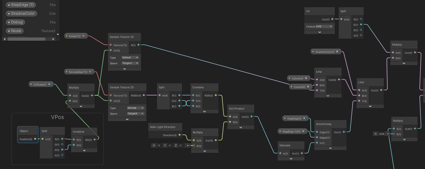 ShaderGraph